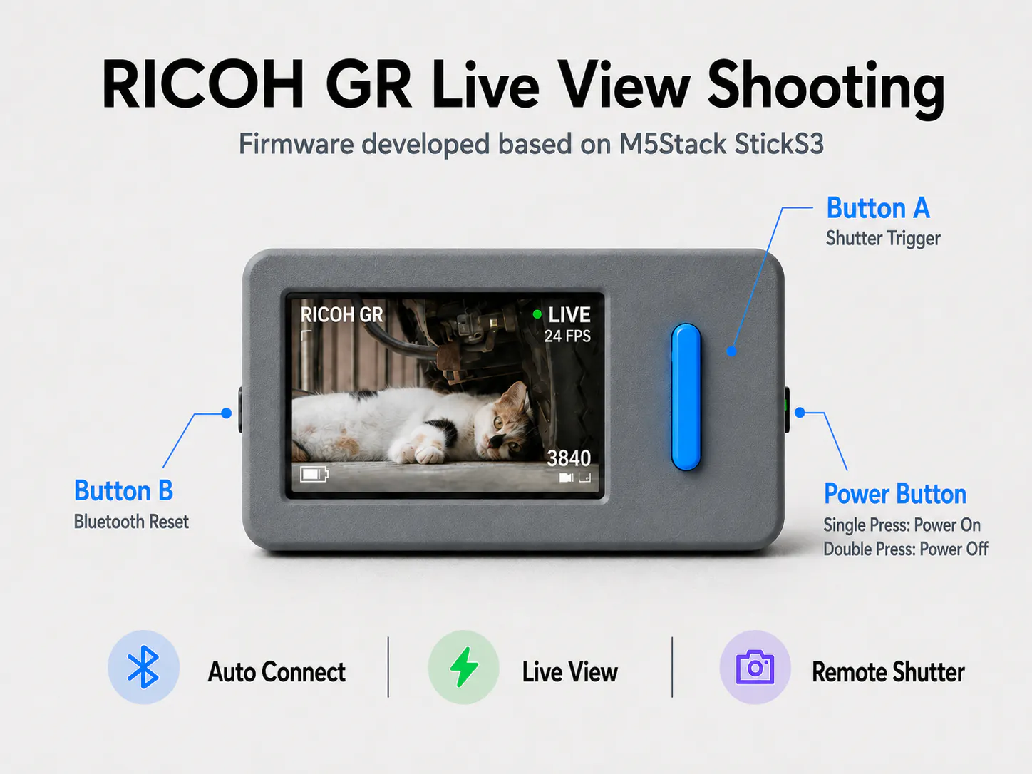 Pocket-Sized Wireless Viewfinder for Ricoh GR with M5Stack