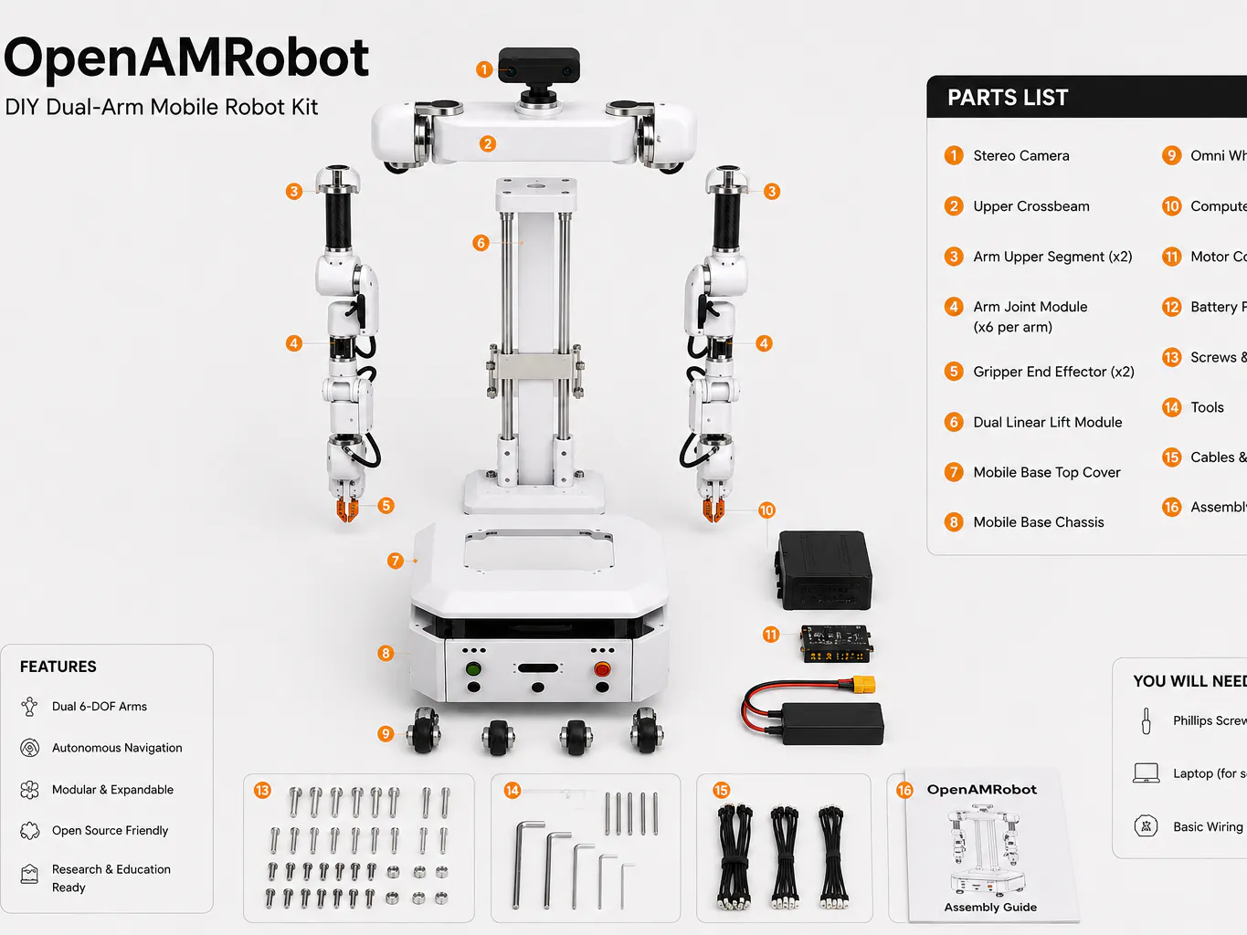OpenAMRobot - the open robot anyone can teach - Hackster.io
