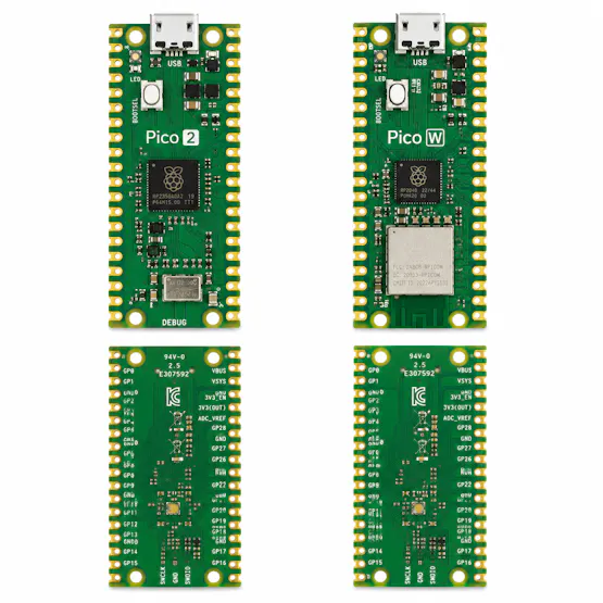 Front and Back View Comparison
