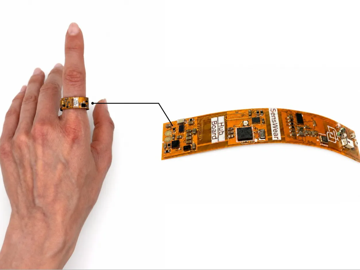 SensWear: An Open Source Modular Wearable Platform - Hackster.io