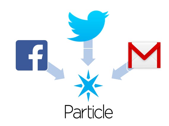 Connecting Particle Photon with Twitter, Facebook or Mail