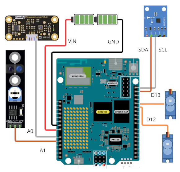 Jaime Circuit Diagram Connection Layout