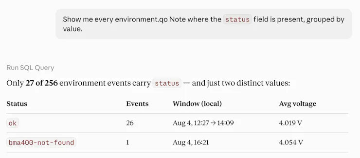 AI Agent Analysing Hardware Status and Battery Degradation Trends