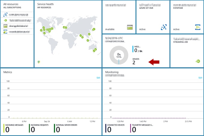 Tablero azul al final de este tutorial