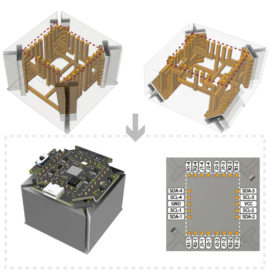 Connector blocks activate a unique circuit between modules