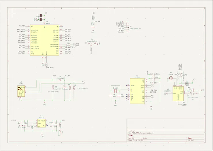 ภาพจากขั้นตอน Train forest fire model ใน Edge Impulse