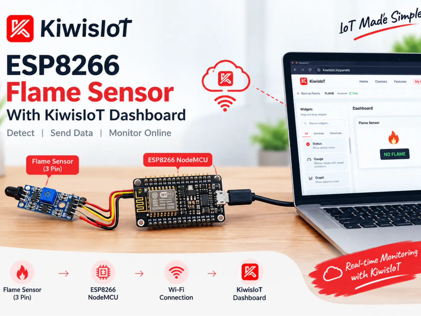 ESP8266 Flame Sensor With KiwisIoT Dashboard - Hackster.io