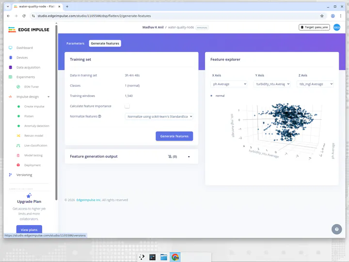 หน้าจอ Anomaly Detection จากโครงการ THELIMA