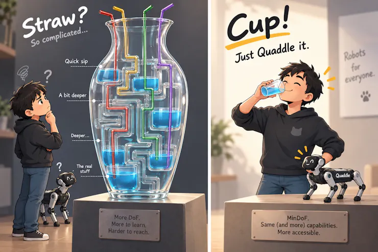 ภาพเปรียบเทียบแนวคิดความซับซ้อนของหุ่นแบบแจกันกับถ้วยจากผู้สร้าง Quaddle