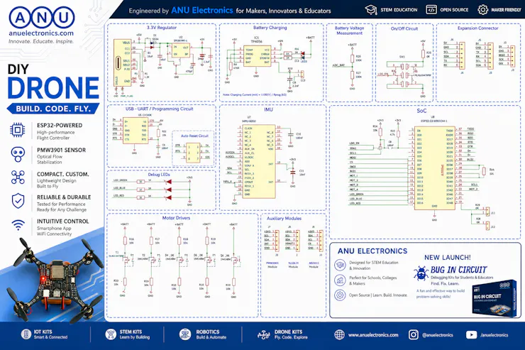 ภาพ Circuit และ Hardware ของ PCB Drone จากโปรเจกต์ ANU Electronics