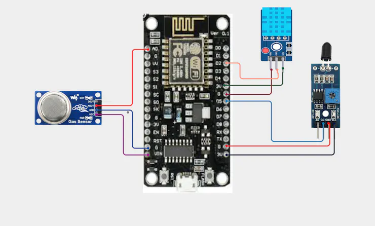 Circuit ของ NodeMCU ESP8266 ต่อ Flame Sensor MQ-2 และ DHT11