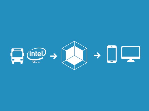 Bus Status Using Artik Cloud and Intel Edison