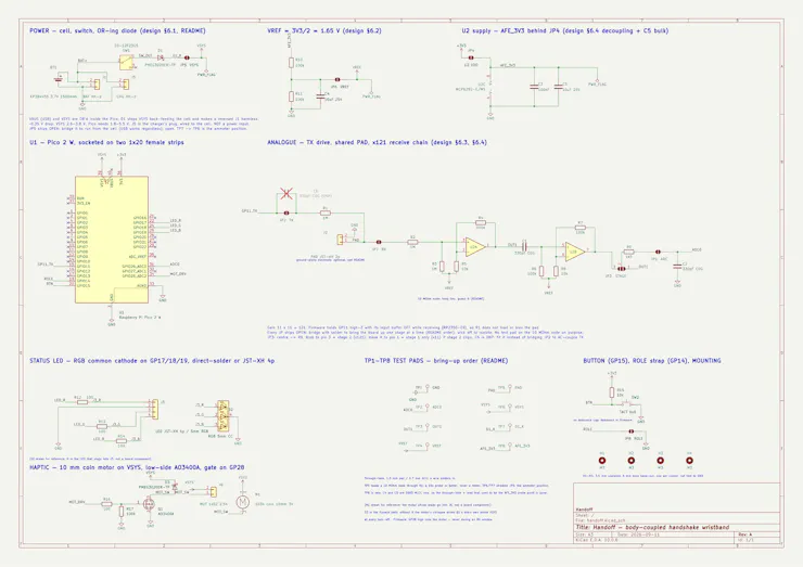 Schematic ของ Handoff Band