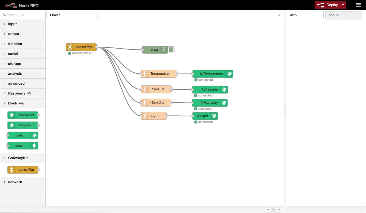 Help with Alexa+Node Red+Blynk - Need Help With My Project - Blynk Community