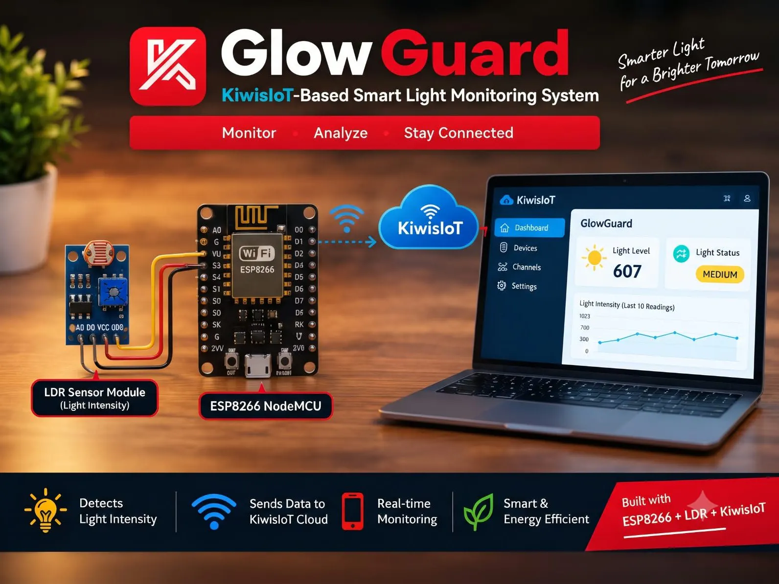 GlowGuard – KiwisIoT Smart Light Monitoring System - Hackster.io