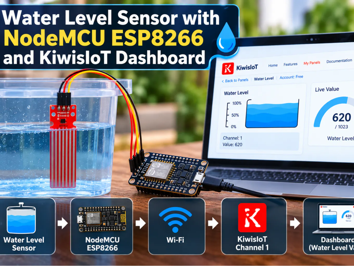 Water Level Sensor with NodeMCU ESP8266 and KiwisIoT - Hackster.io