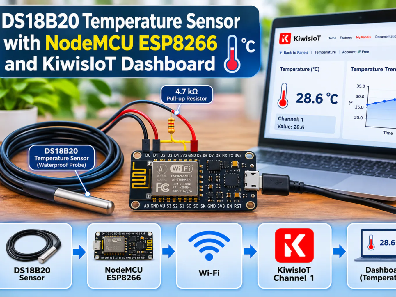 DS18B20 Temperature Sensor with NodeMCU ESP8266 and KiwisIoT - Hackster.io