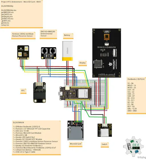 ชุด Hardware ของ Environment Monitoring Project Mk51