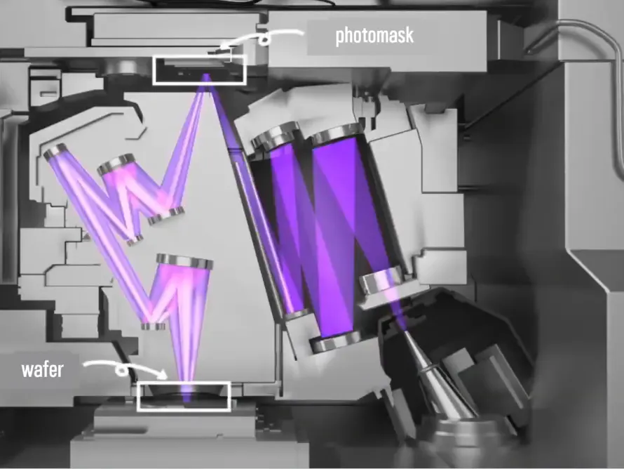 How Silicon Microchips Are Made: A Step-by-Step Visual Guide - Hackster.io