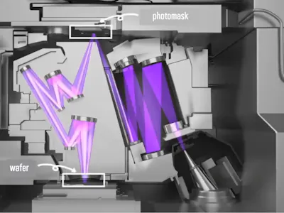How Silicon Microchips Are Made: A Step-by-Step Visual Guide - Hackster.io