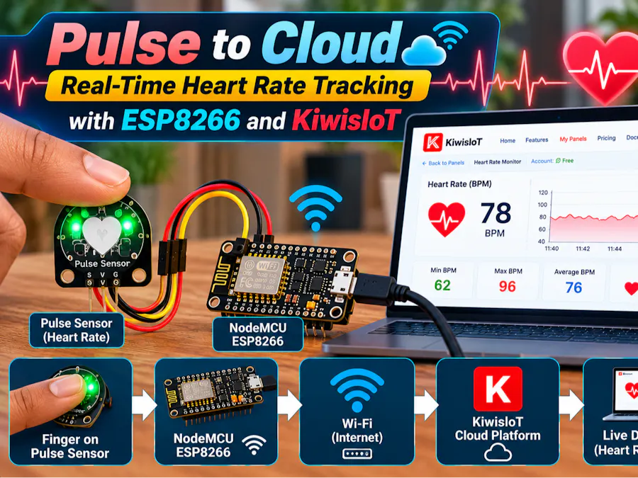 Real-Time Heart Rate Tracking with ESP8266 and KiwisIoT - Hackster.io