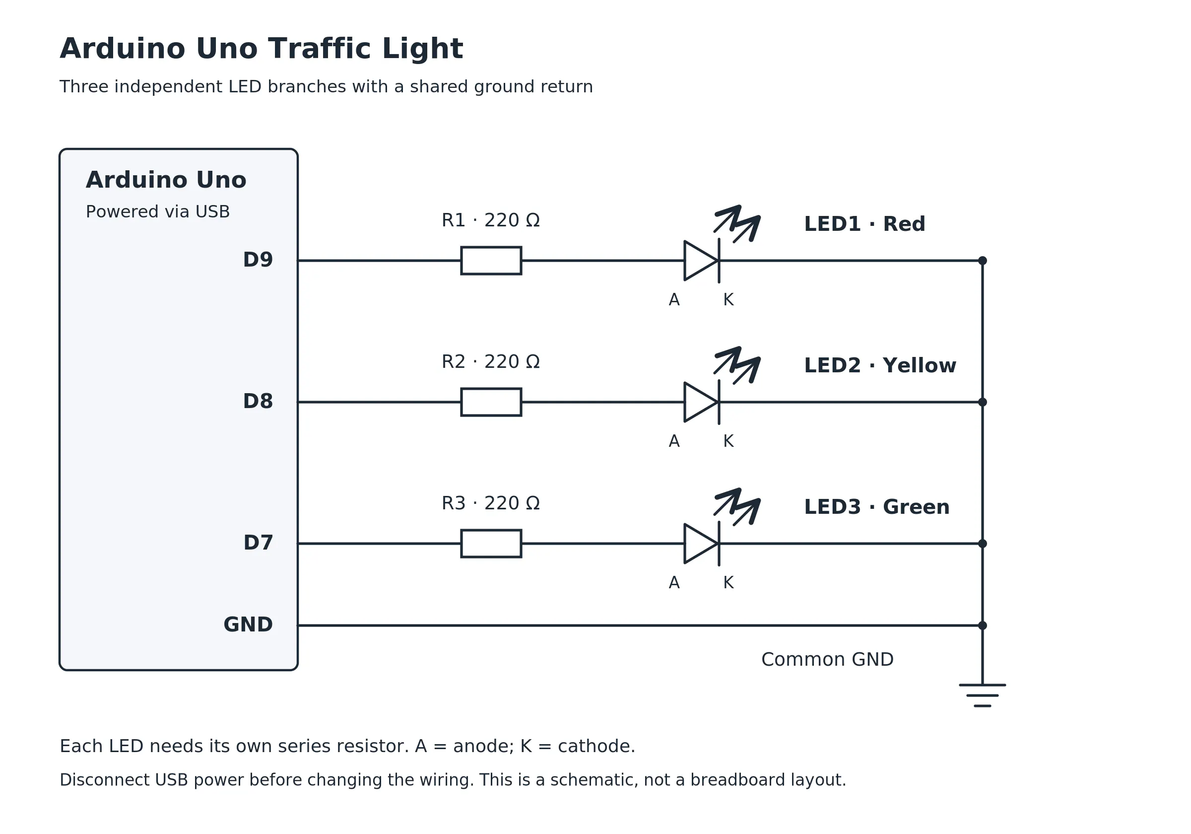 Build a Simple Traffic Light with Arduino Uno - Hackster.io