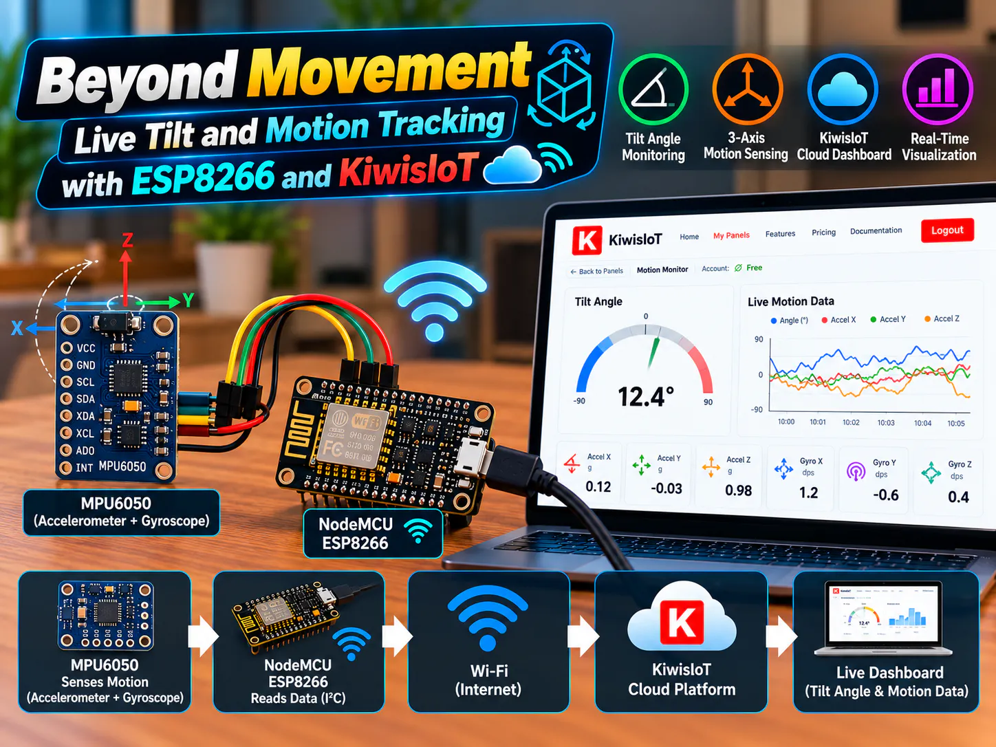 Live Tilt and Motion Tracking with ESP8266 and KiwisIoT - Hackster.io