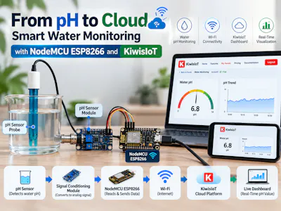 Smart Water Monitoring with ESP8266 and KiwisIoT - Hackster.io