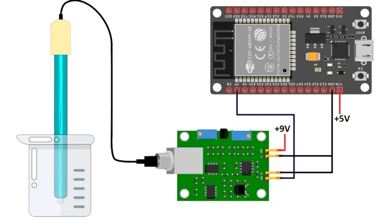 Smart Water Monitoring with ESP8266 and KiwisIoT - Hackster.io