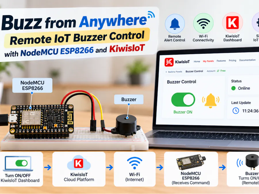 Remote IoT Alert Control with ESP8266 and KiwisIoT - Hackster.io