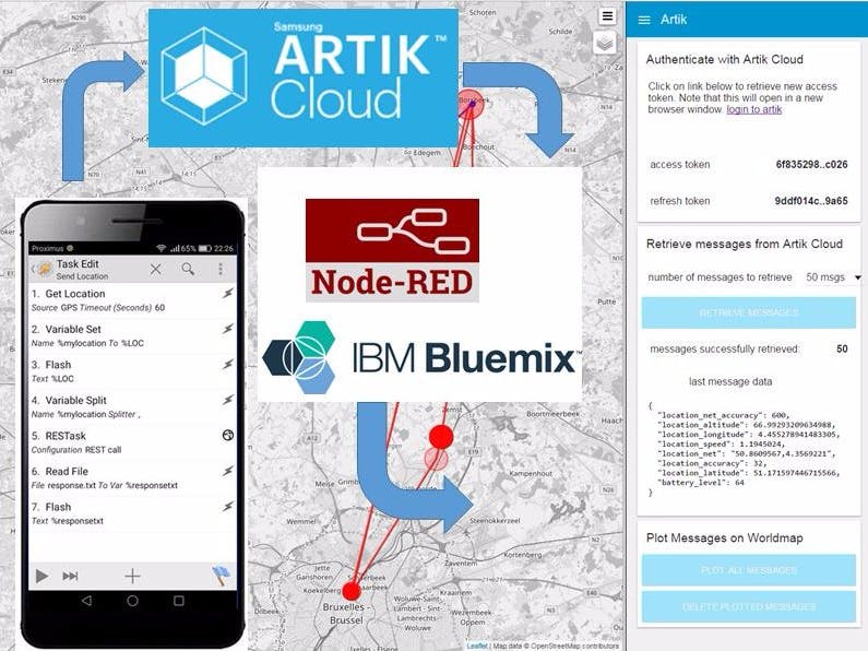 Generating GPS Traces for Upload in OpenStreetMap