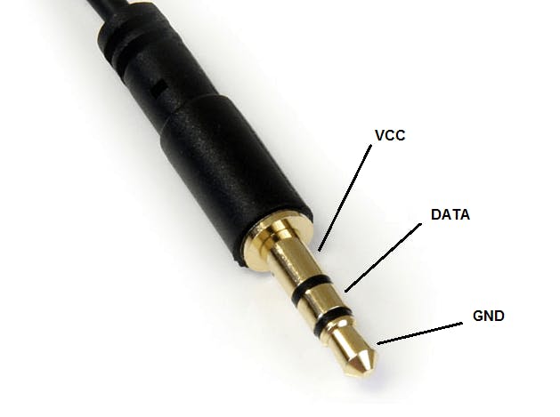 Figure 3.2 Jack connection for temperature sensor