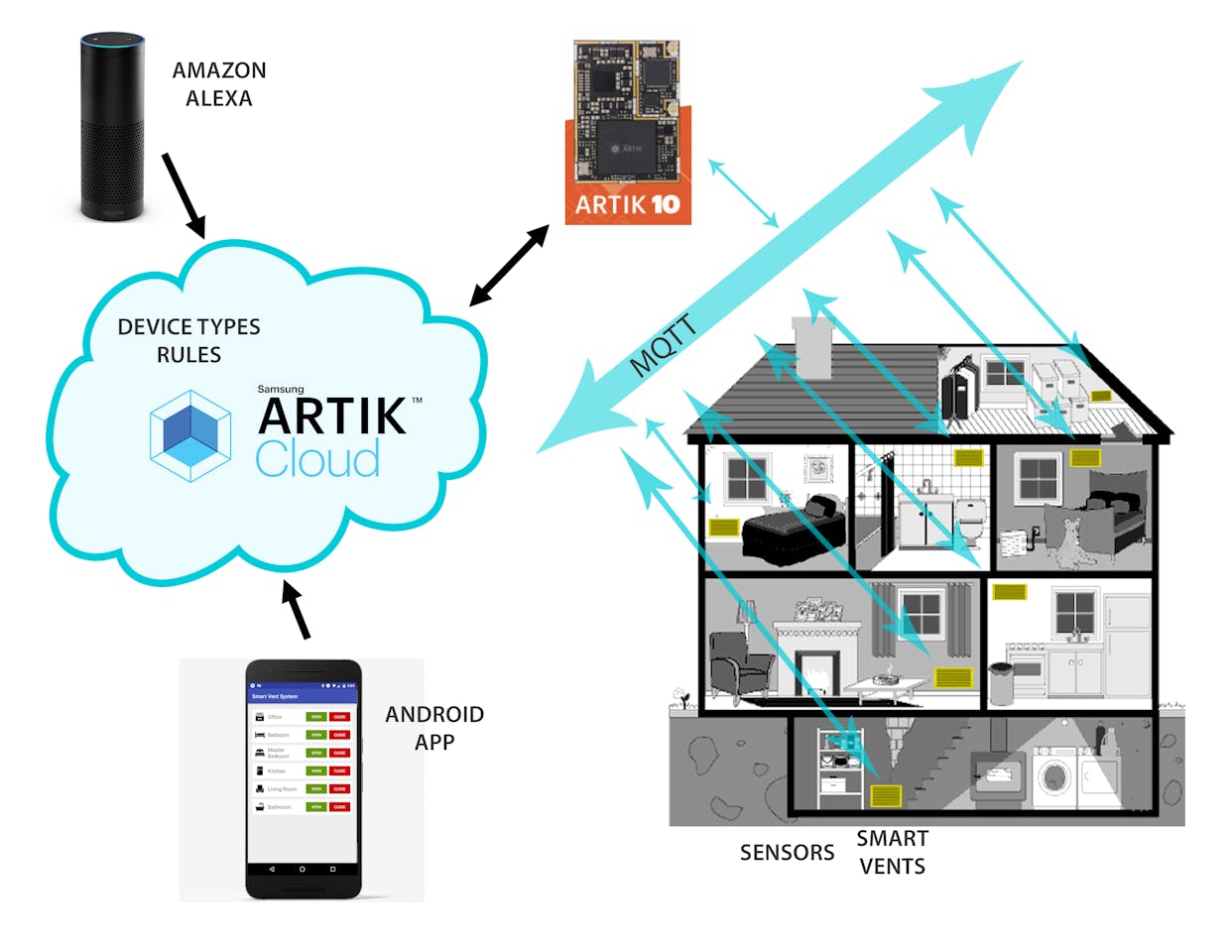 St9120u Wiring Diagram - Complete Wiring Schemas St9120u Wiring Diagram - Complete Wiring Schemas