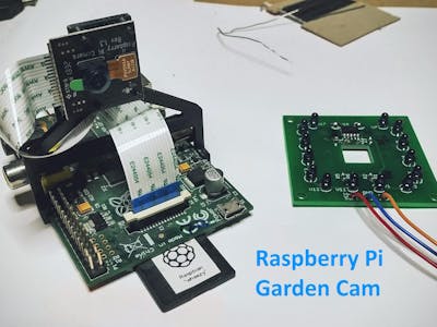 Garden Cam - with Raspi and Cypress Coprocessor
