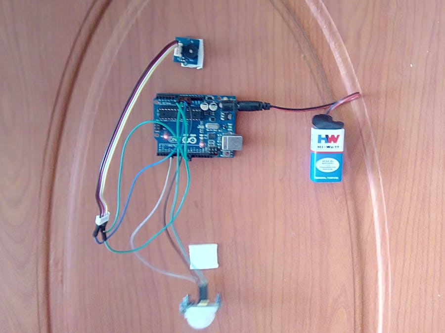 Home Control With Cayenne