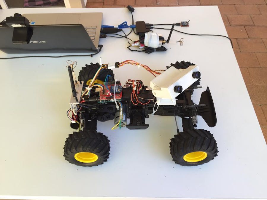 Head Tracking for Wireless 3D First Person Vision