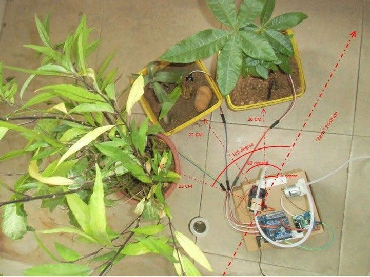 Automatic Irrigation System