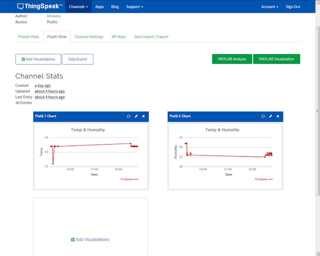 Temperatura y Humedad Gráfico en Thingspeak