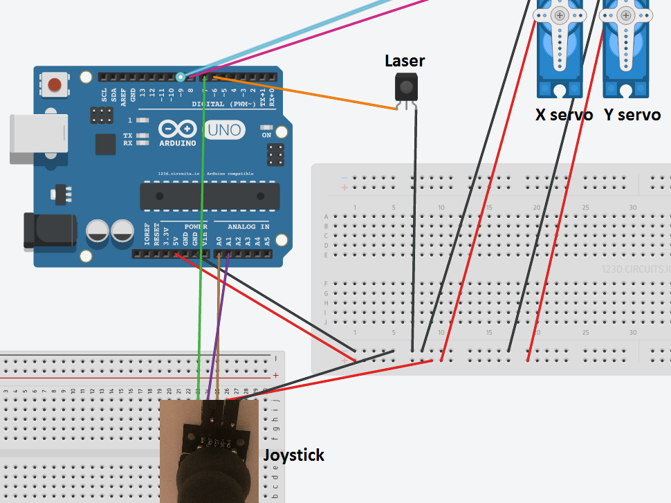 Tutorial Arduino Mini Laser Turret Control - Hackster.io