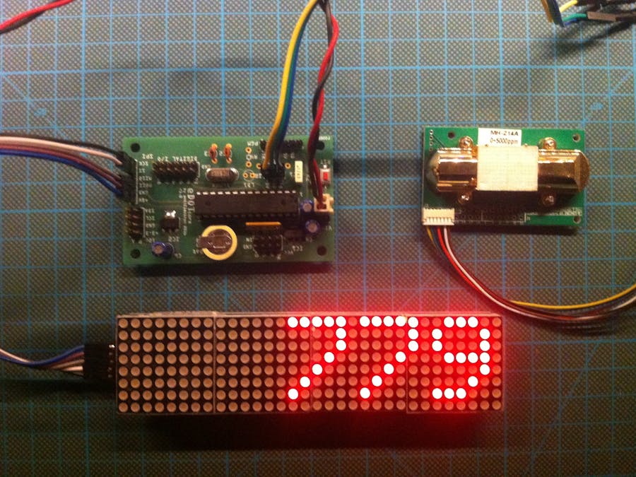 eDOTcore: Carbon dioxide monitor with MH-Z14A