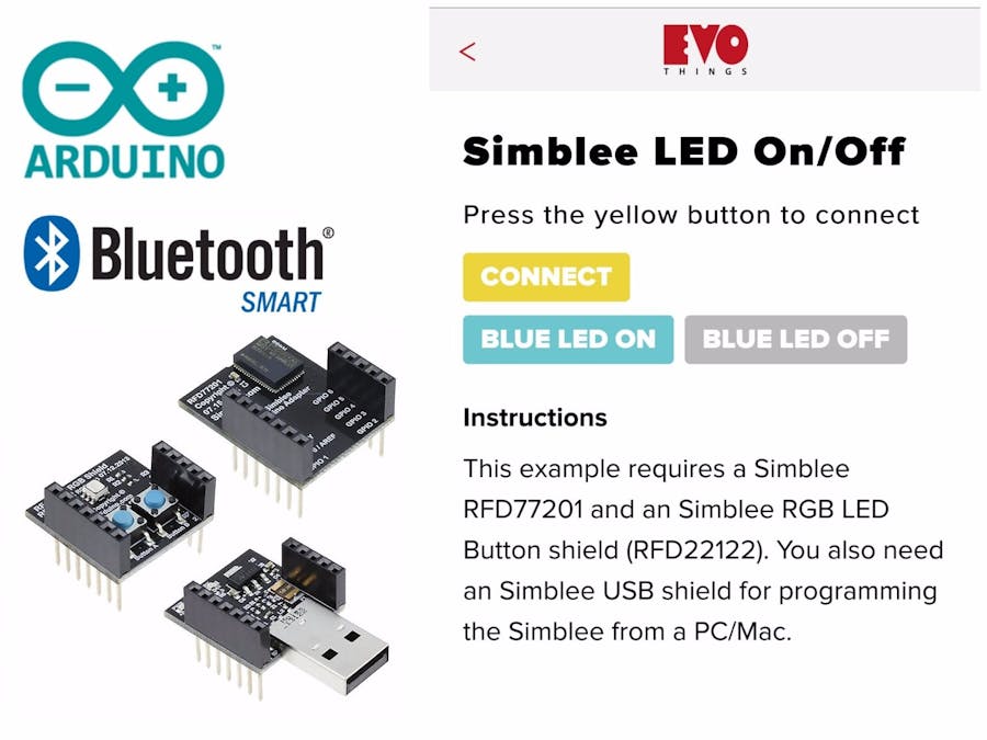 Unleash Simblee UI With Customized Mobile App