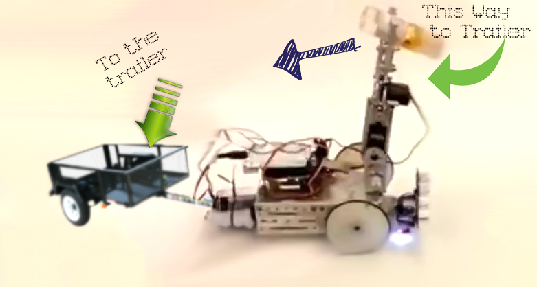 automatic garbage collector robot using arduino