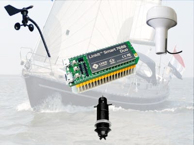 Smart Ships data router/server