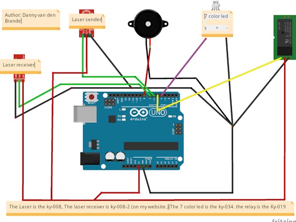 Arduino uno схема подключения лазера на