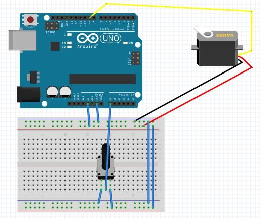 arduino servo project
