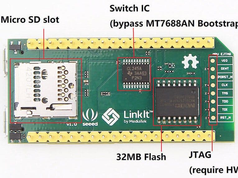 Expand the Memory in Linkit 7688