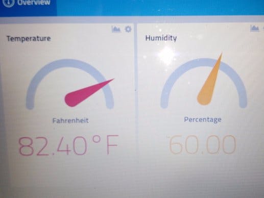 Weather Monitoring System