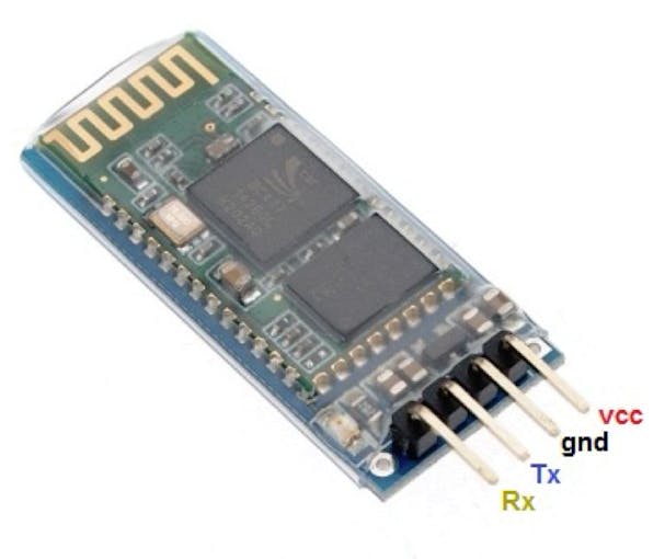 Connecting “stuff” via Bluetooth / Android / Arduino