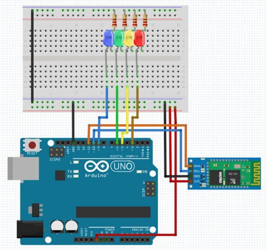 Connecting “stuff” via Bluetooth / Android / Arduino