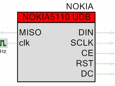 Nokia 5110 Component for PSoC